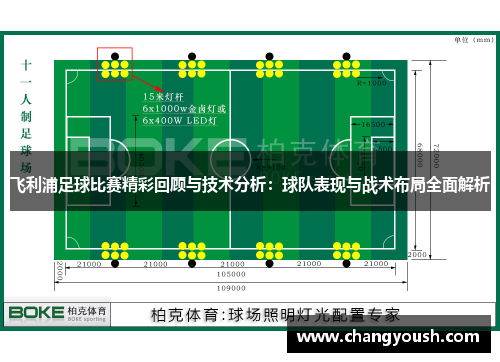 飞利浦足球比赛精彩回顾与技术分析：球队表现与战术布局全面解析
