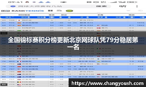 全国锦标赛积分榜更新北京网球队凭79分稳居第一名