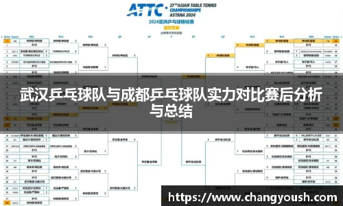 武汉乒乓球队与成都乒乓球队实力对比赛后分析与总结